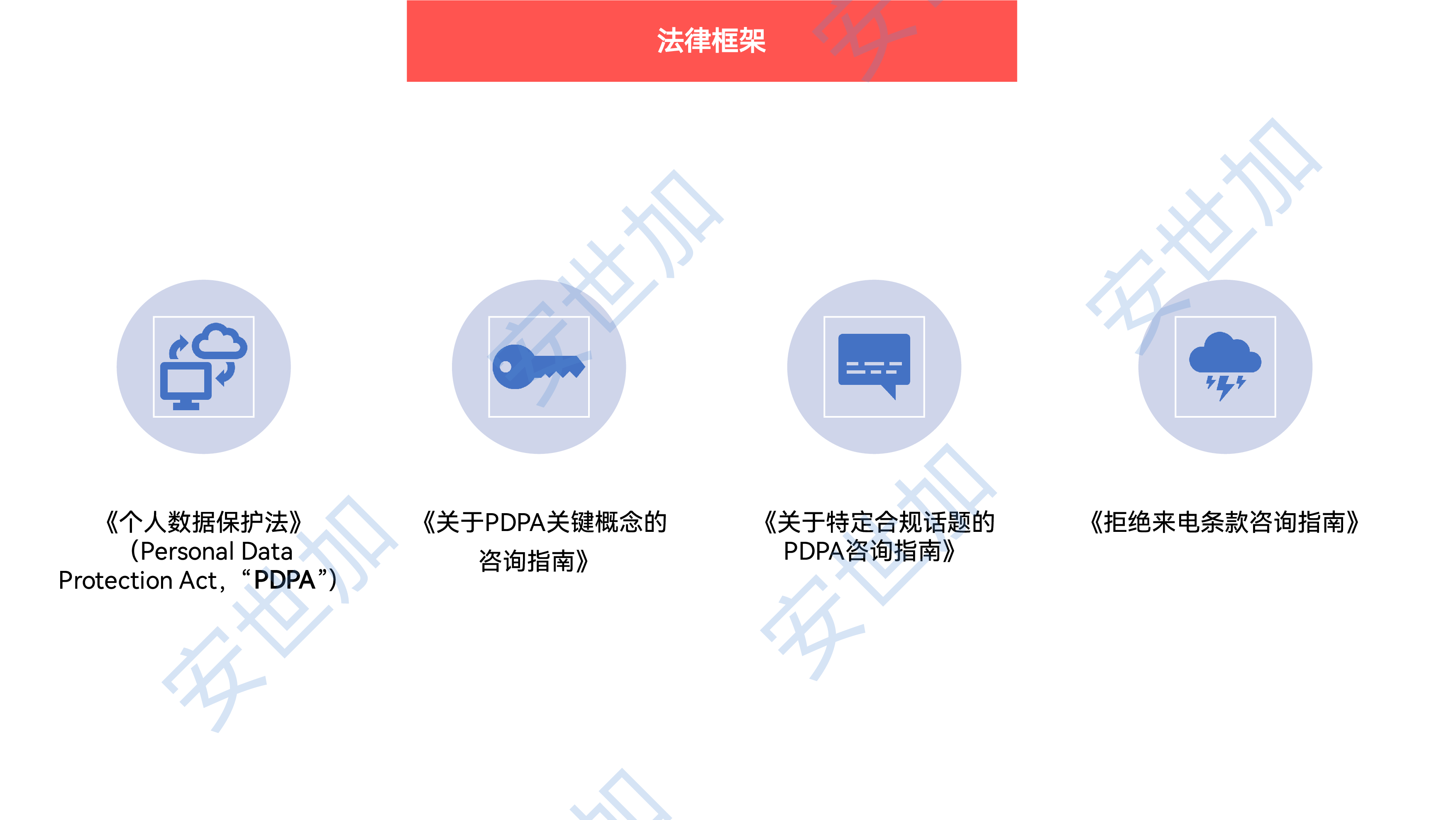 出海新加坡的数据合规-娄鹤